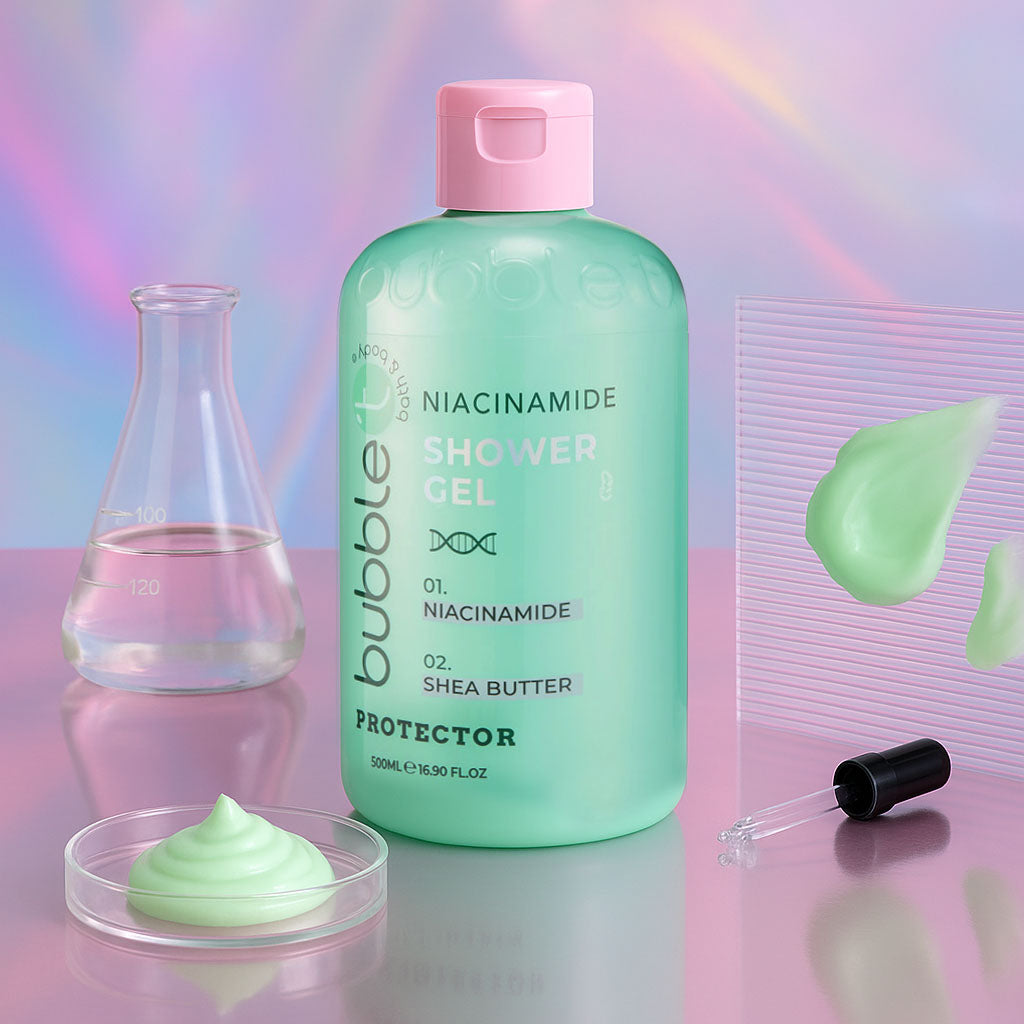 Niacinamide & Shea Butter Body Bundle